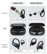 Load image into Gallery viewer, Bluetooth wireless bass headset
